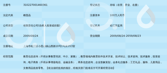 上海啟星教育 專業導航，點亮未來教育之路
